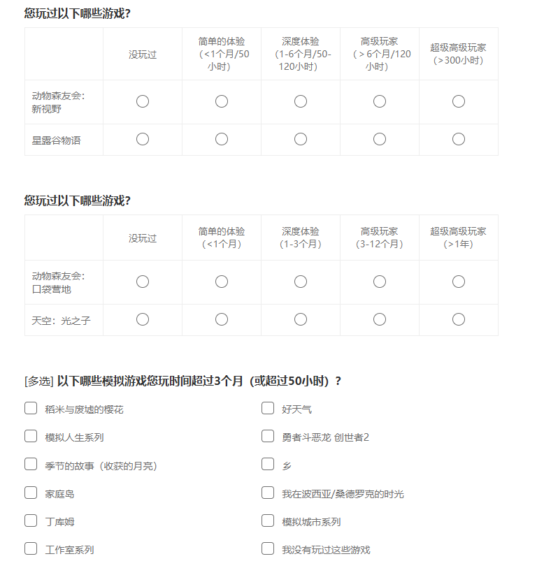 繼米哈游之后,網易也入局模擬經營類游戲開發?