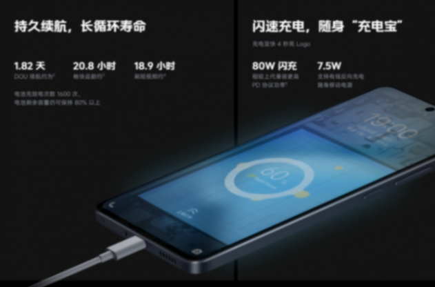 1500元手機(jī)新選擇,旗艦屏、六千毫安時(shí)大電池、驍龍7,vivo出品