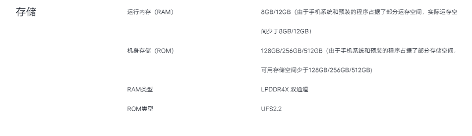 1500元手機(jī)新選擇,旗艦屏、六千毫安時(shí)大電池、驍龍7,vivo出品