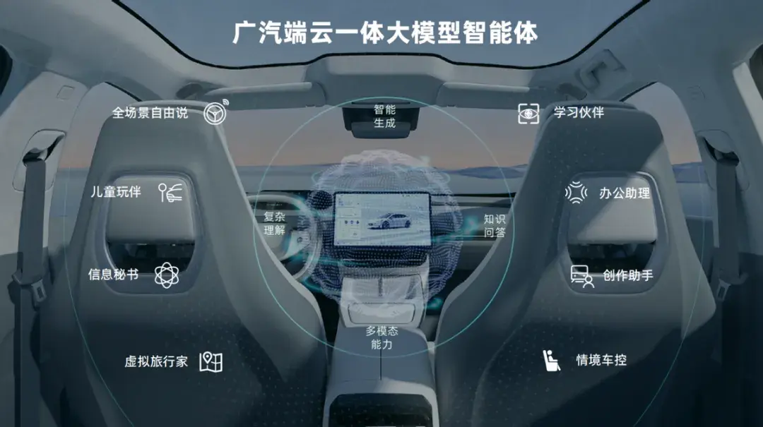 智能化的下半場,廣汽集團要卷出新高度