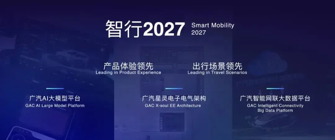 智能化的下半場,廣汽集團要卷出新高度