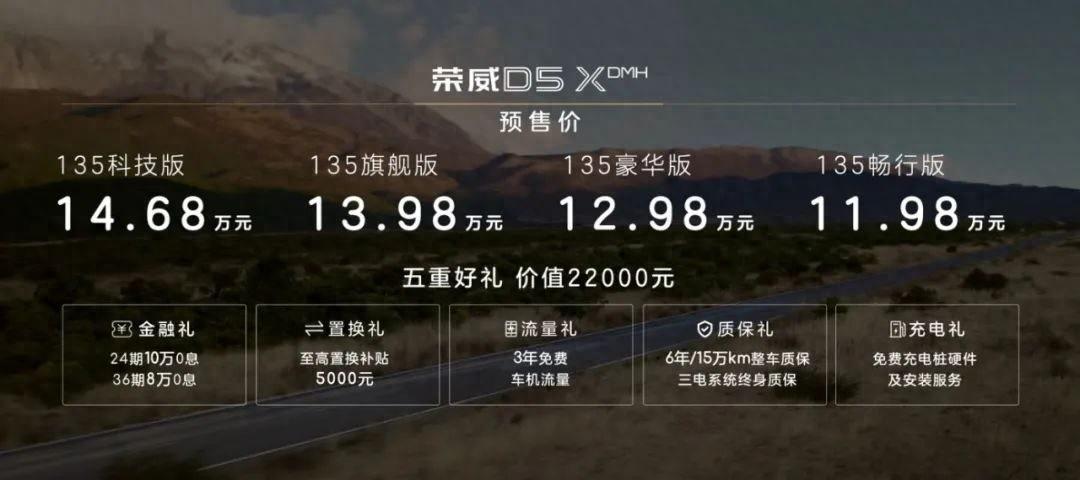 榮威D5X DMH預(yù)售,范志毅上車「12萬級最強混動SUV」